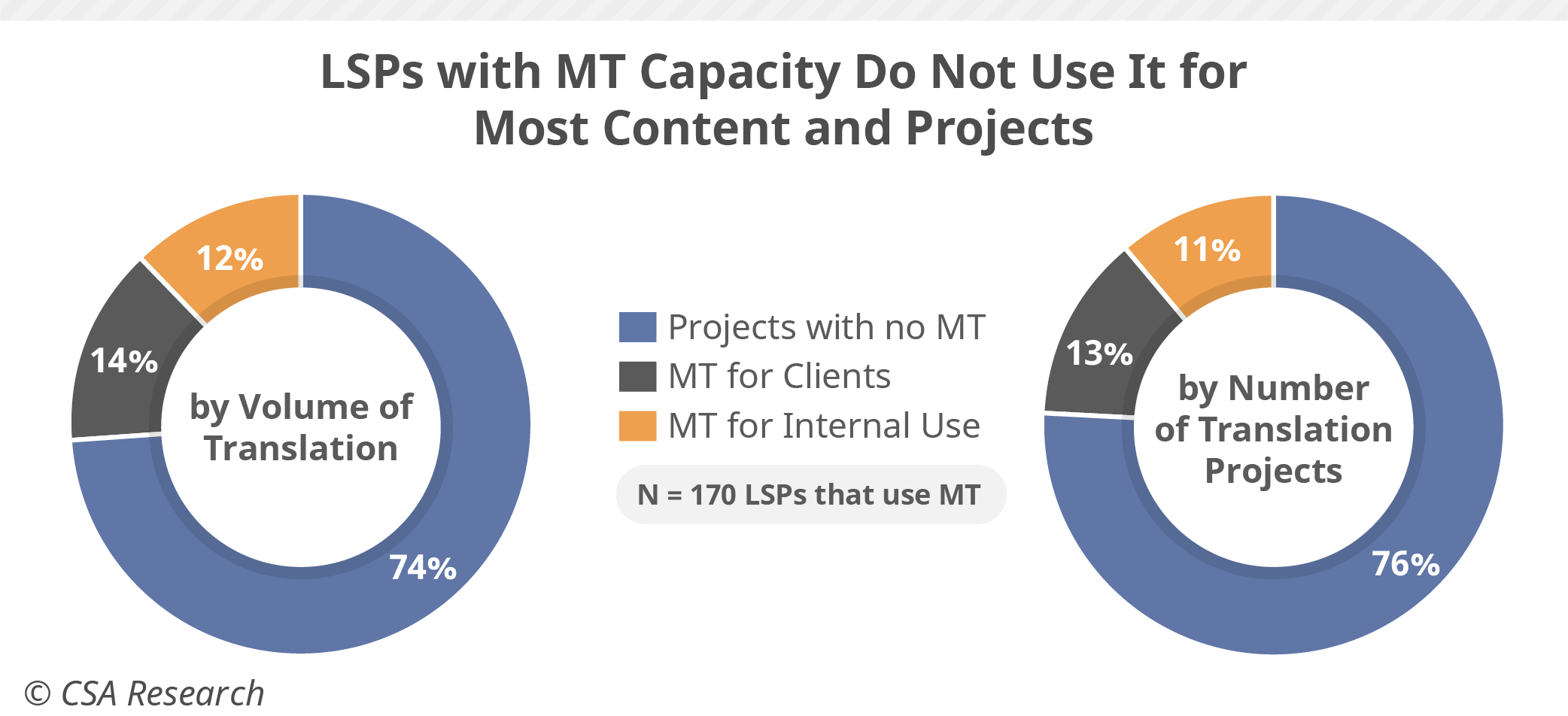 Figure08_LSPswithMTC...
